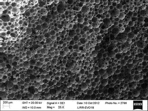 Preparation method of corundum/mullite light-weight heat insulating material