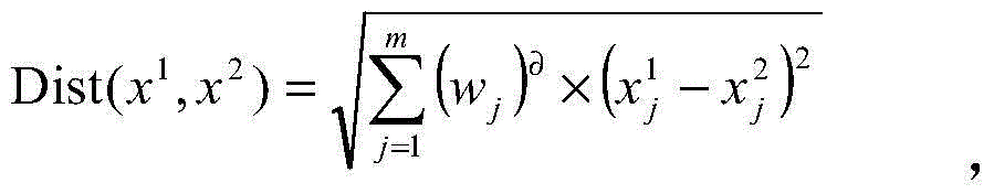 Traditional Chinese medicine diagnosis method and system based on k-nearest neighbor labeled specific weight characteristics