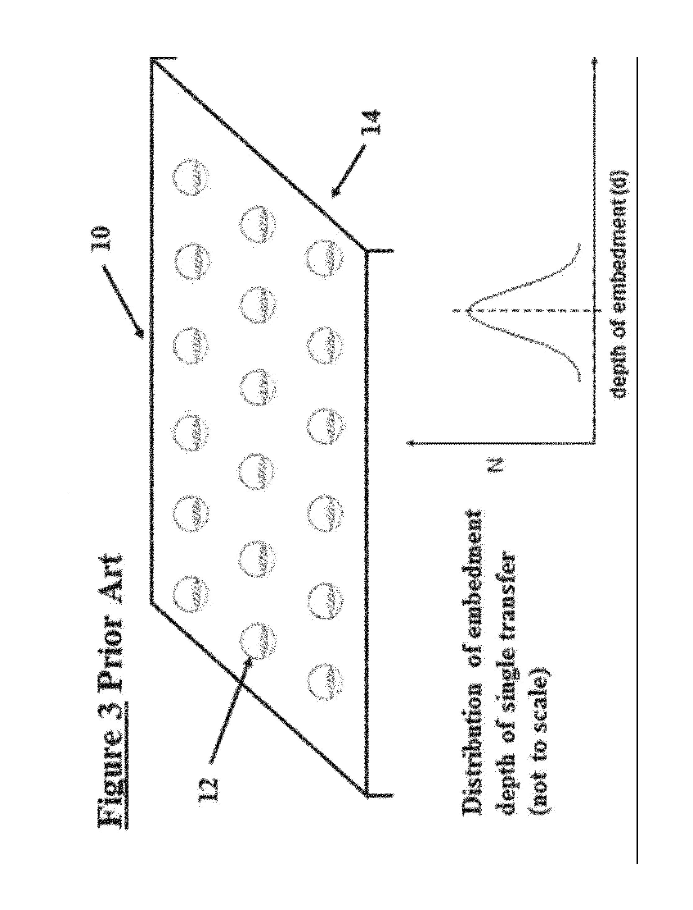 FIXED ARRAY ACFs WITH MULTI-TIER PARTIALLY EMBEDDED PARTICLE MORPHOLOGY AND THEIR MANUFACTURING PROCESSES