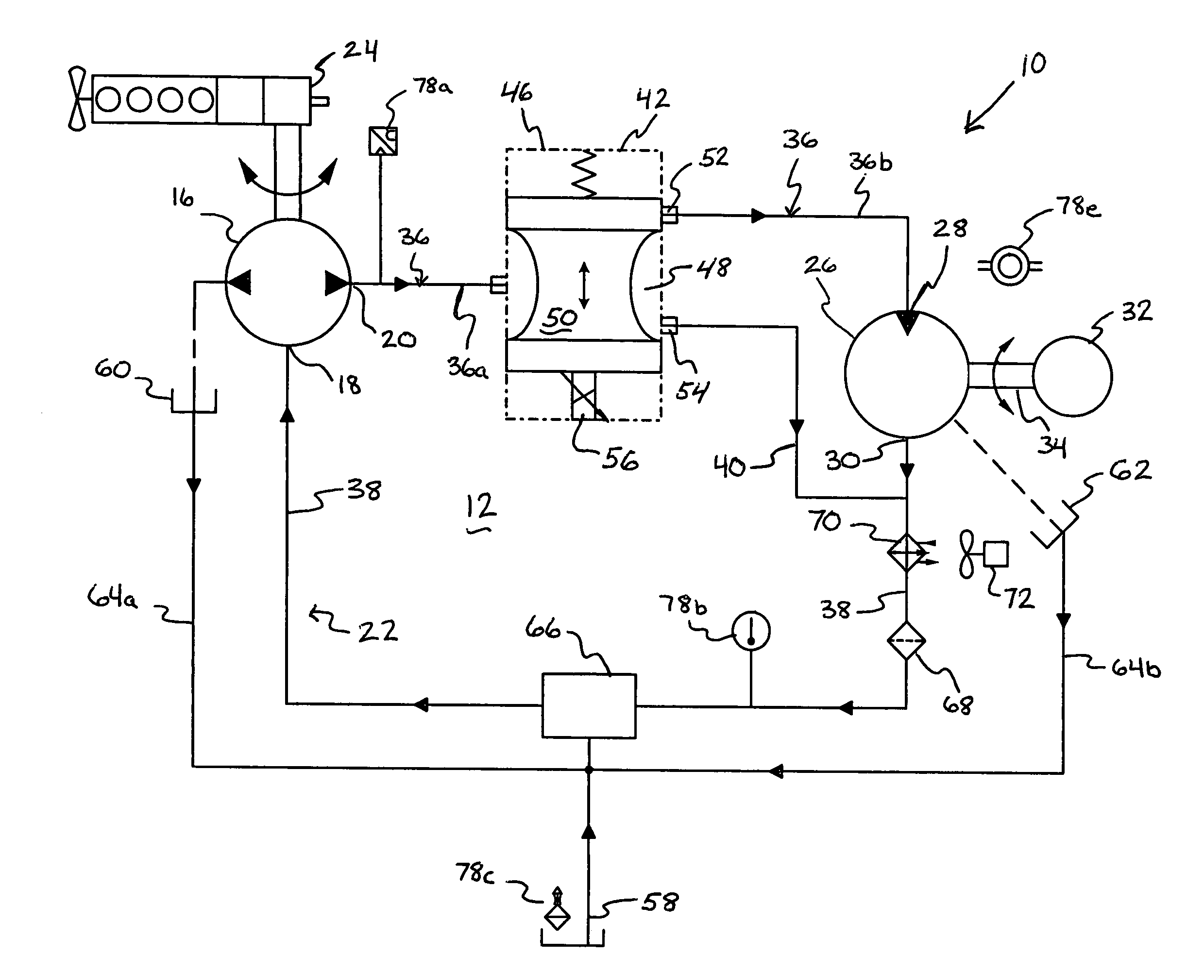 Electronic control for a hydraulically driven generator