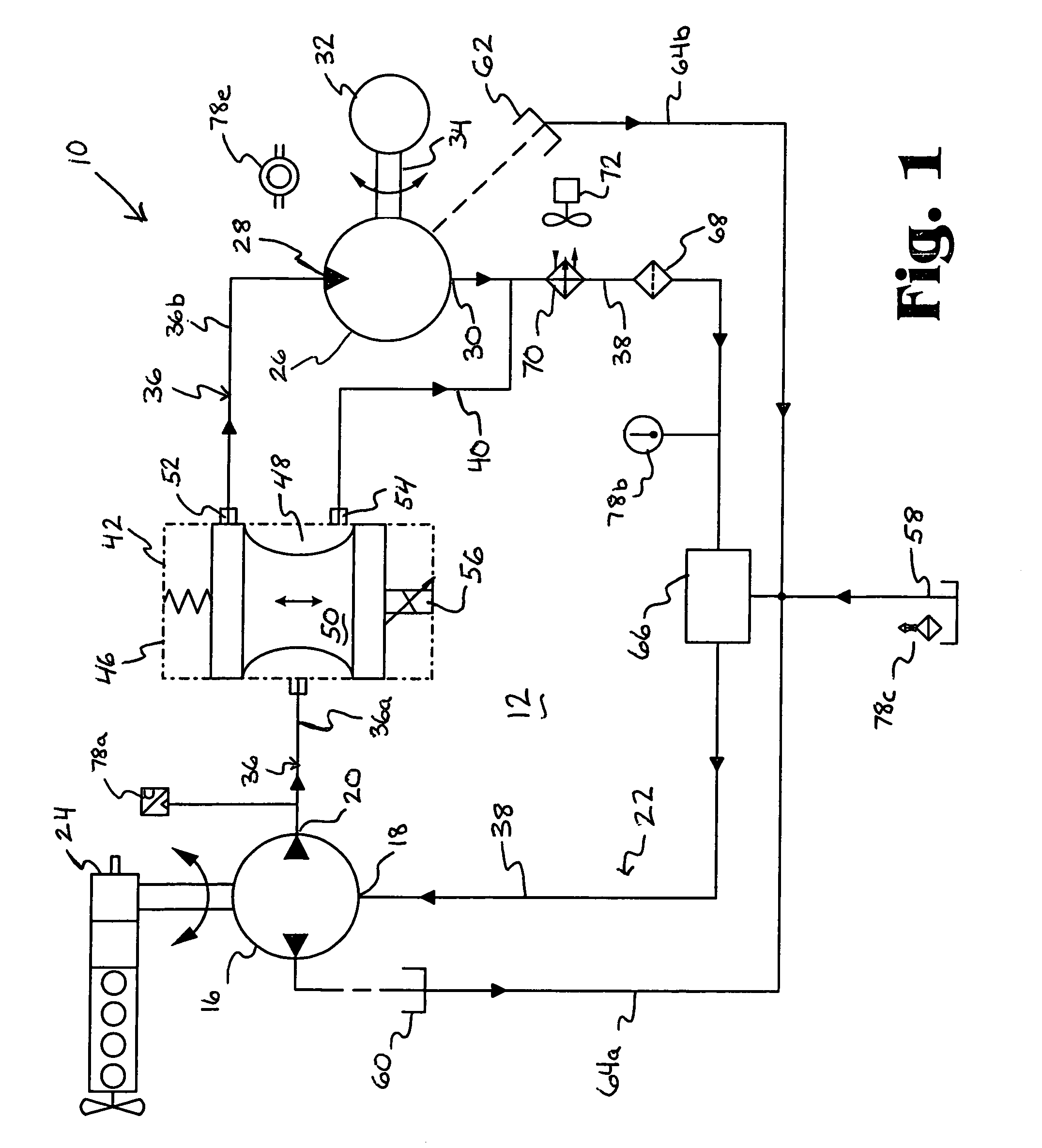 Electronic control for a hydraulically driven generator