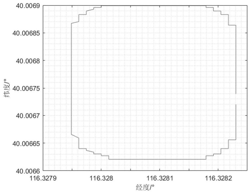 Dynamic calibration method and system for vehicle-mounted geomagnetic sensor