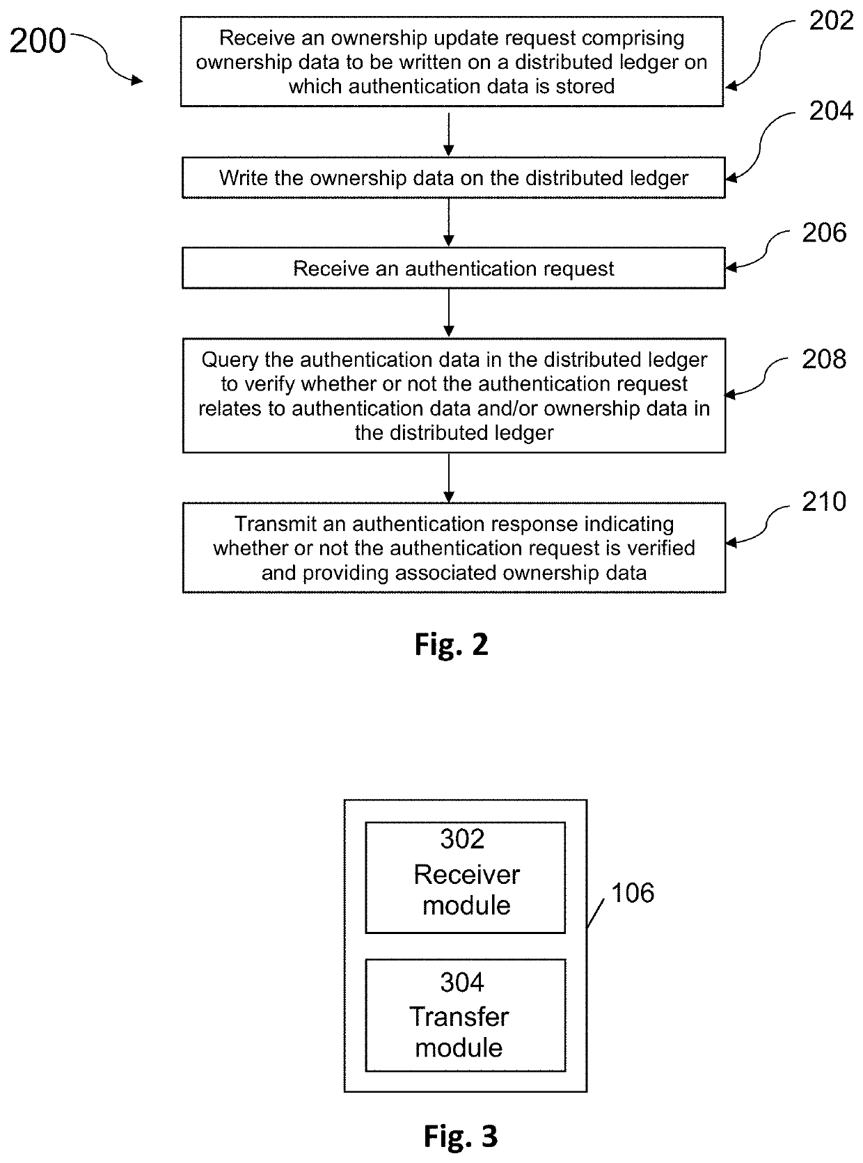 System and Method for Product Authentication