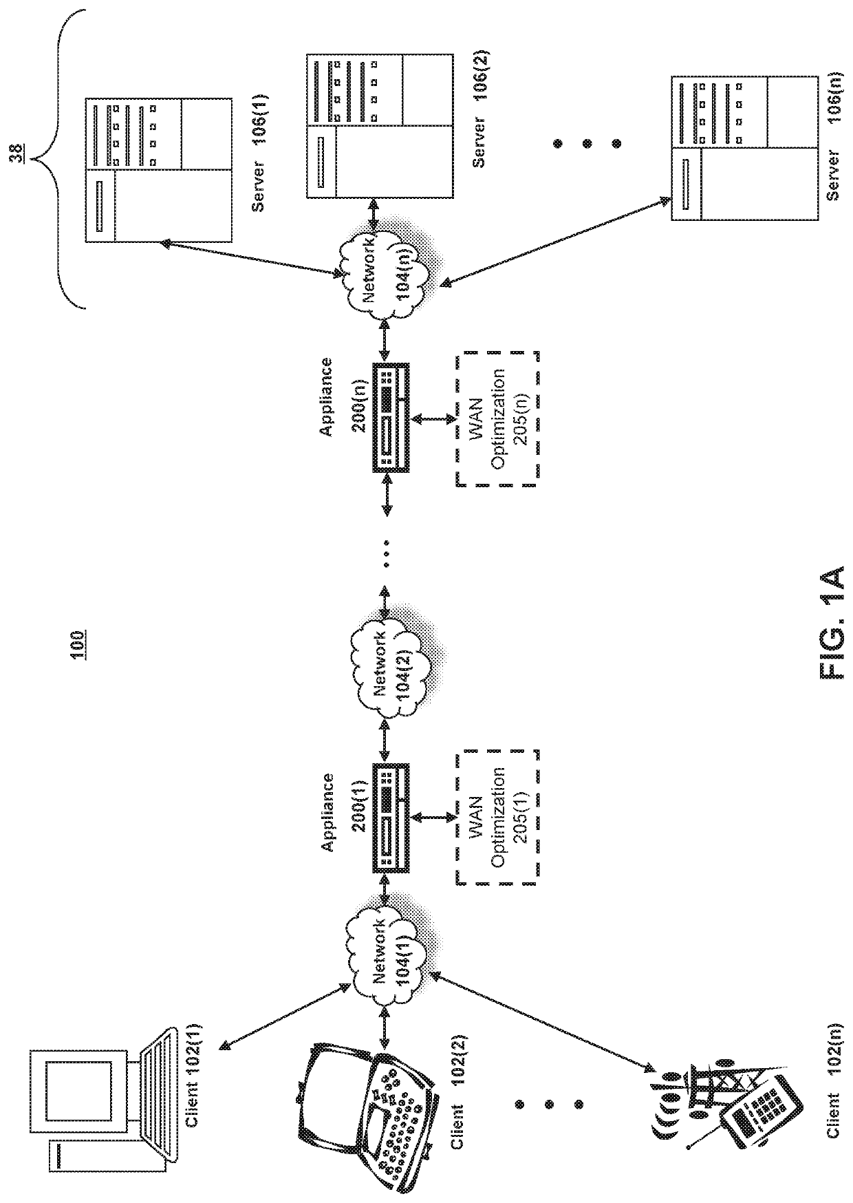 Method for securing the rendezvous connection in a cloud service using routing tokens