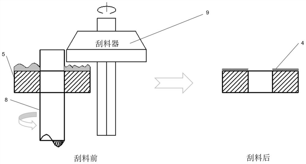 A brazing method for orderly arrangement of single-layer diamond abrasive grains brazed in a furnace without a template