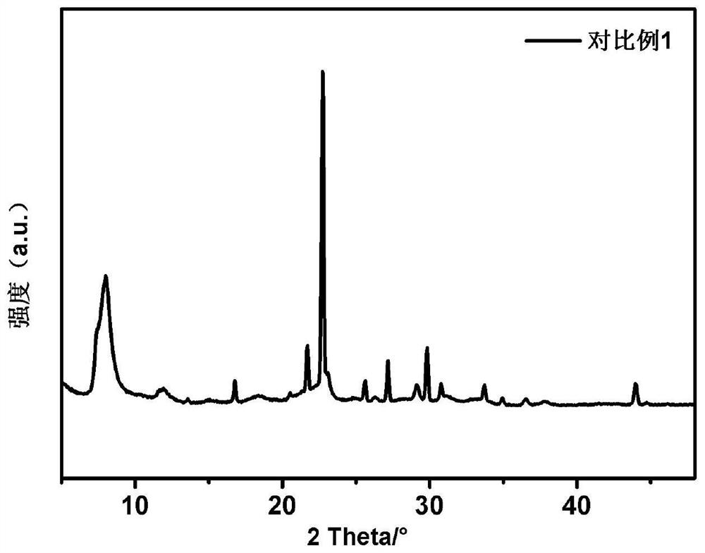 Modification method of all-silicon Beta molecular sieve containing three-membered ring