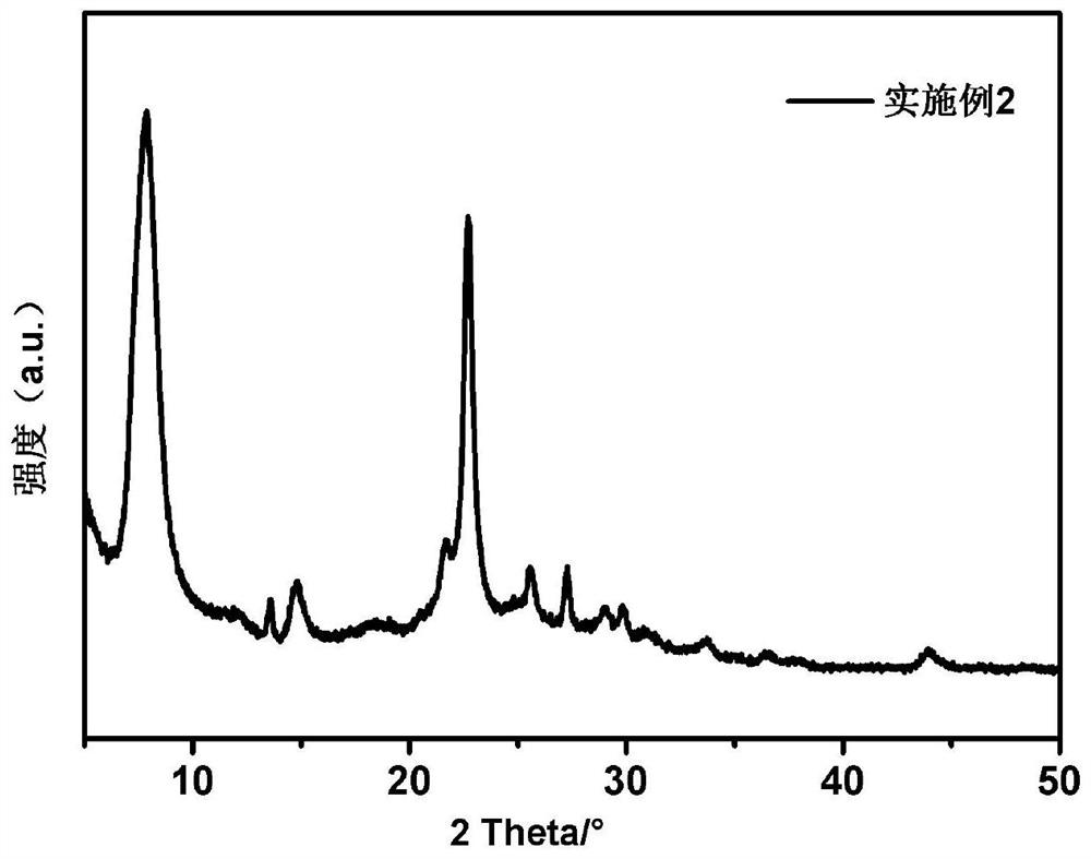 Modification method of all-silicon Beta molecular sieve containing three-membered ring