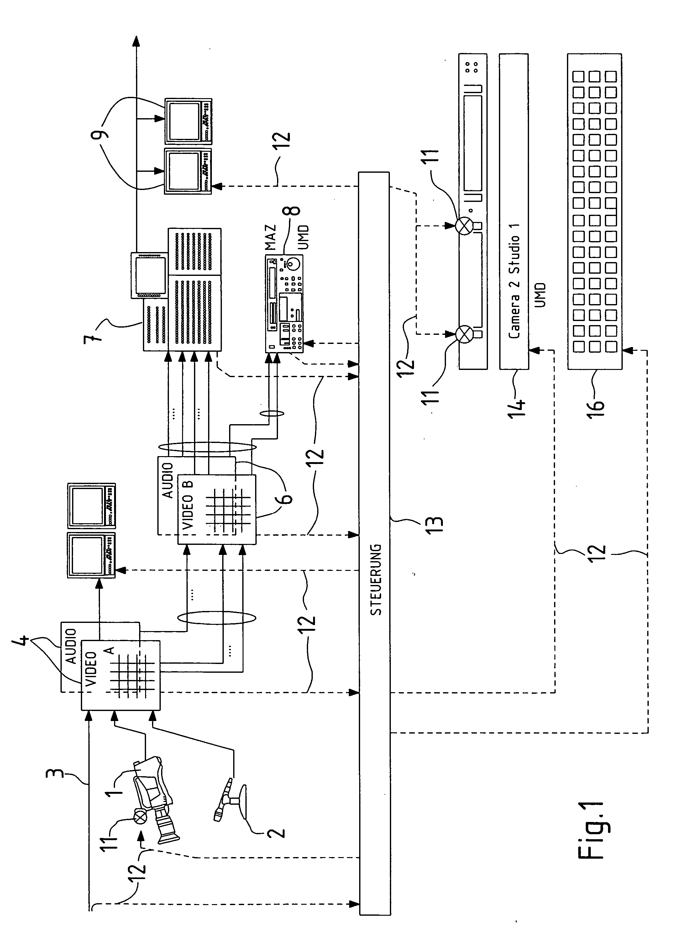 Method for controlling a device for distribution of signals