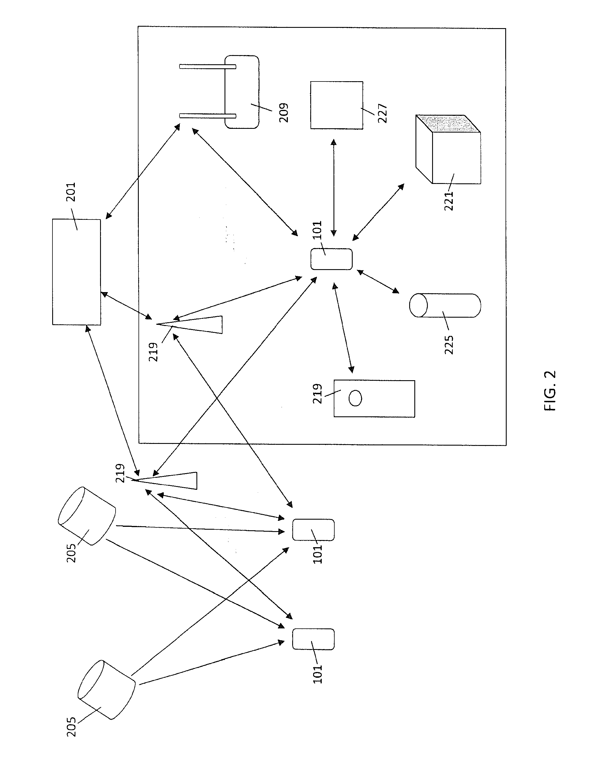 Method and system for detecting presence using a WIFI network probe detector