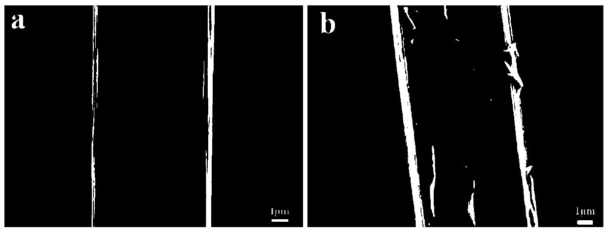 Waterborne polyethersulfone sizing agent for carbon fiber and preparation method of waterborne polyethersulfone sizing agent