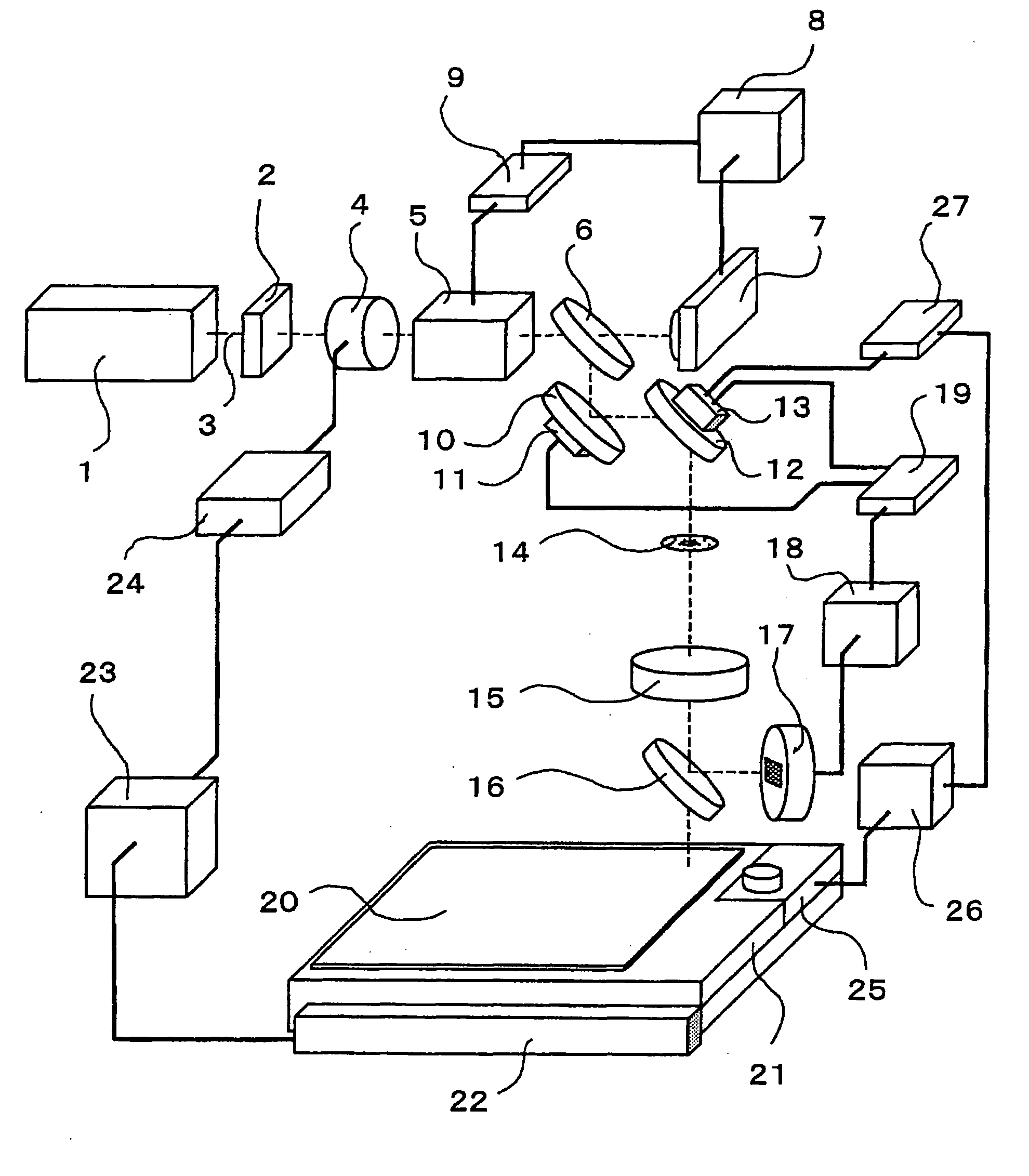 Apparatus for manufacturing flat panel display devices