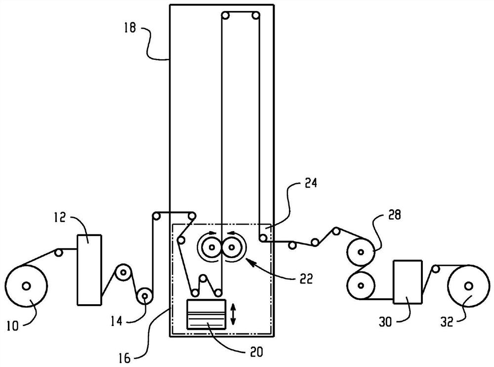 Printed circuit board substrate comprising a coated boron nitride