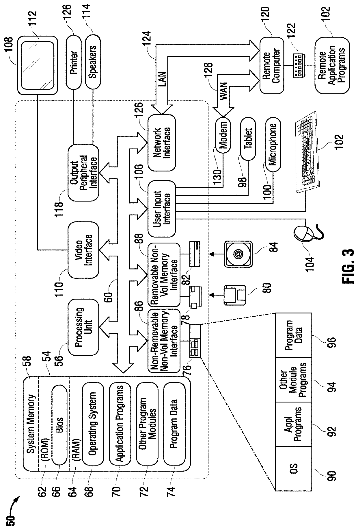 Simulation of physiological functions for monitoring and evaluation of bodily strength and flexibility