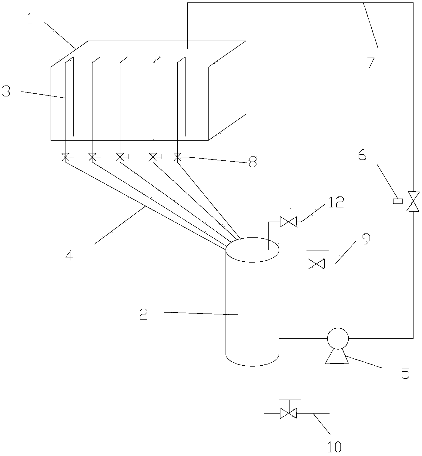 Homogeneous pool esterification water treatment system and treatment method