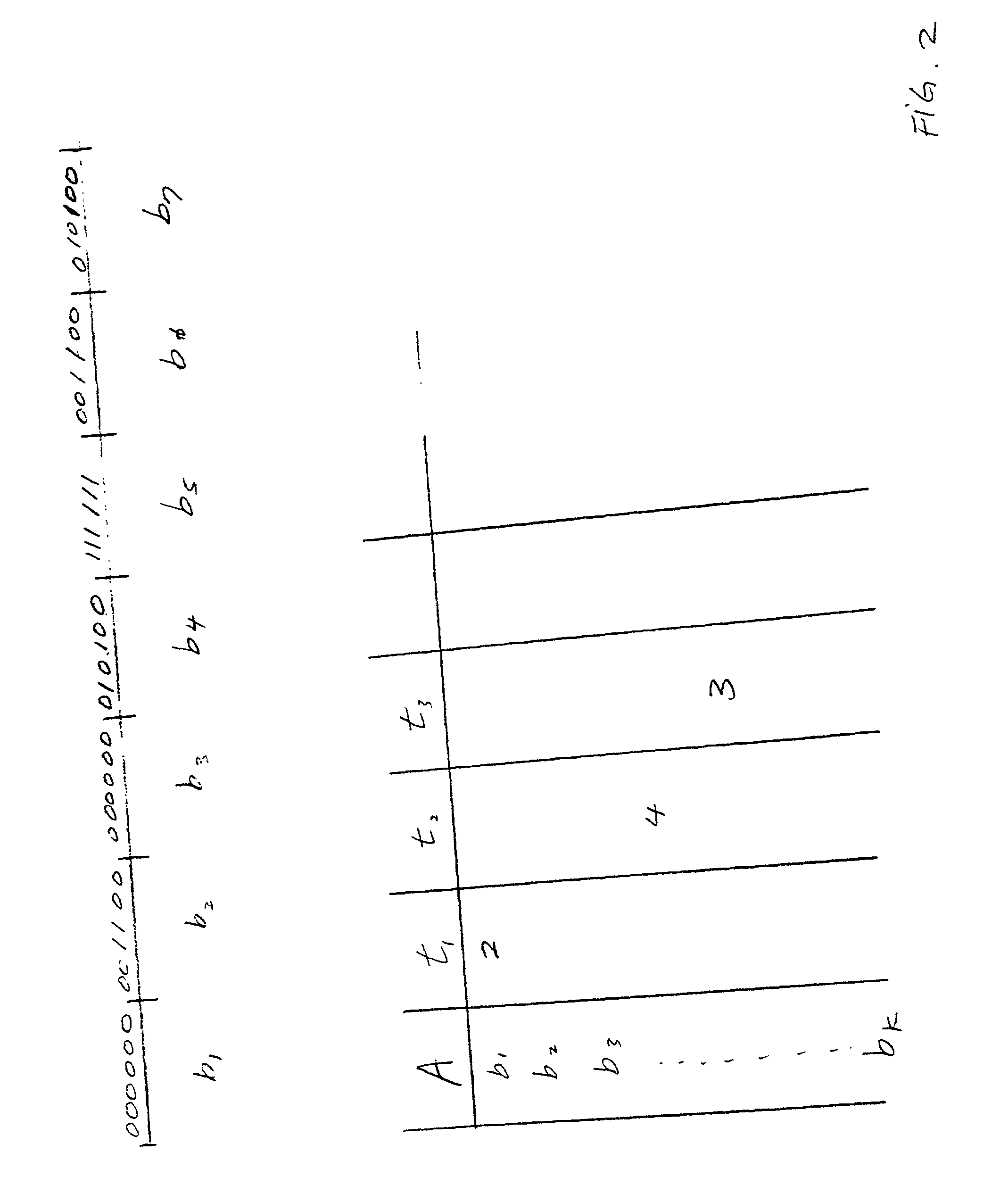 Gap average on-line randomness test