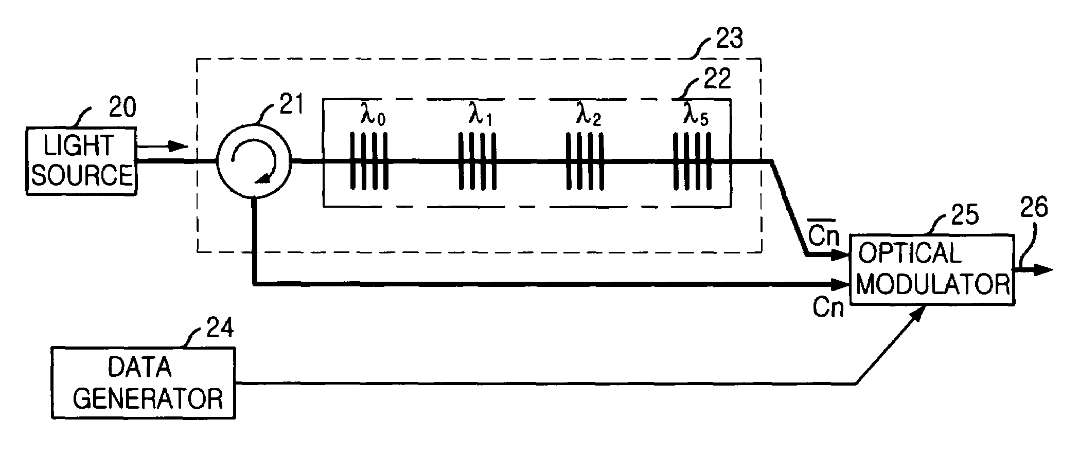 Optical CDMA transmitting apparatus and method for transmitting bipolar data