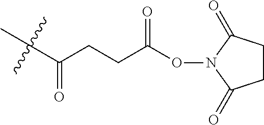 Macrolide dosage forms