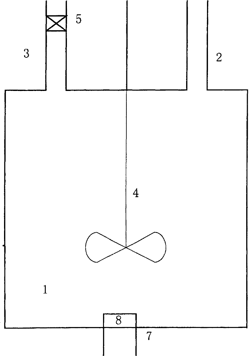 Method for preparing catalytic cracking catalyst