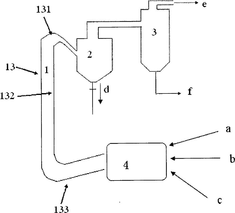 Method for preparing catalytic cracking catalyst