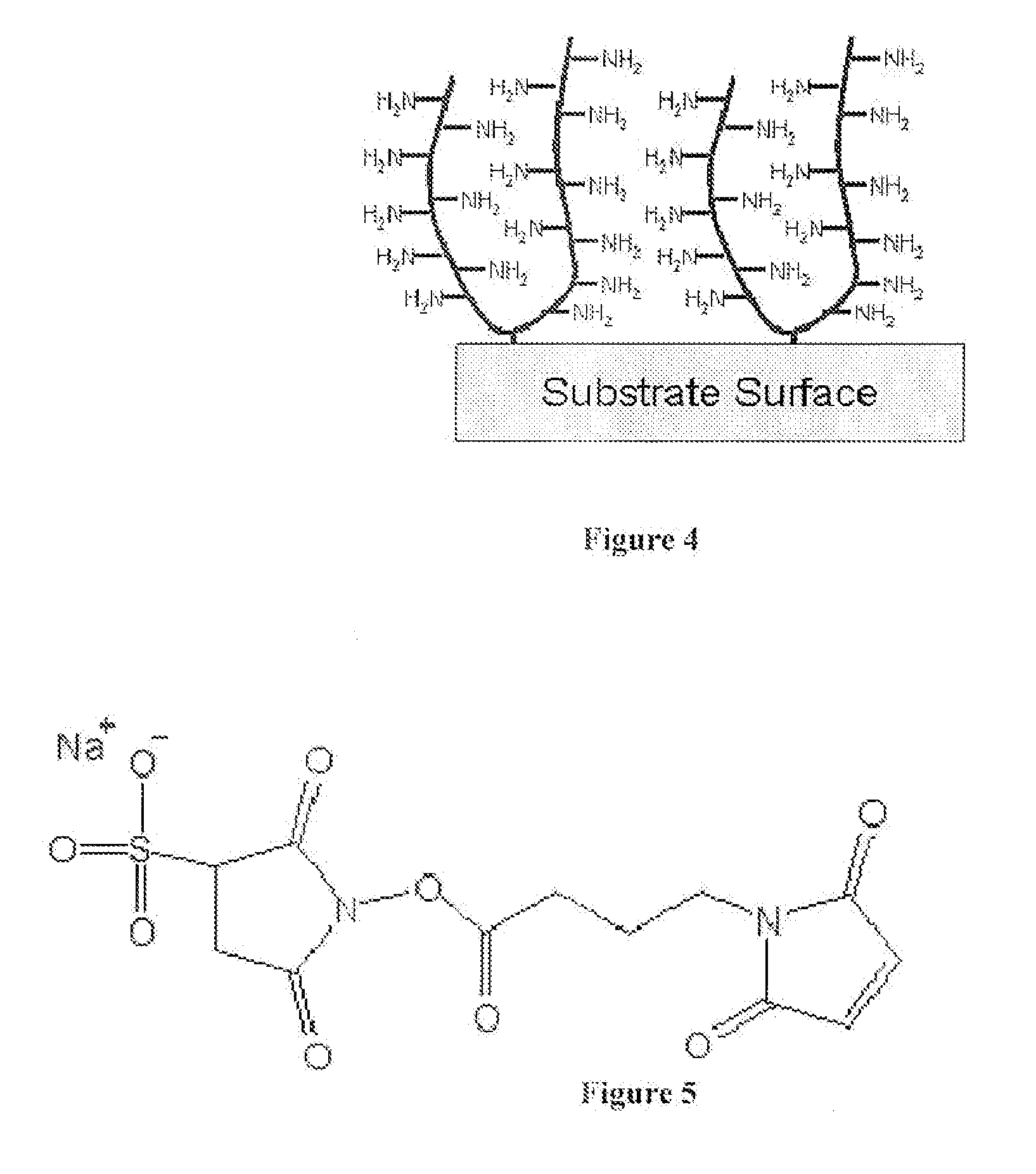 Medical Devices and Coatings with Non-Leaching Antimicrobial Peptides