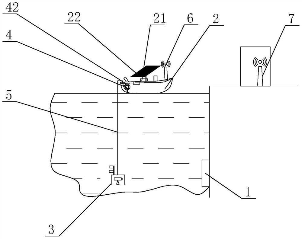 An oxygen measuring and oxygen increasing system and an oxygen increasing control method of the system