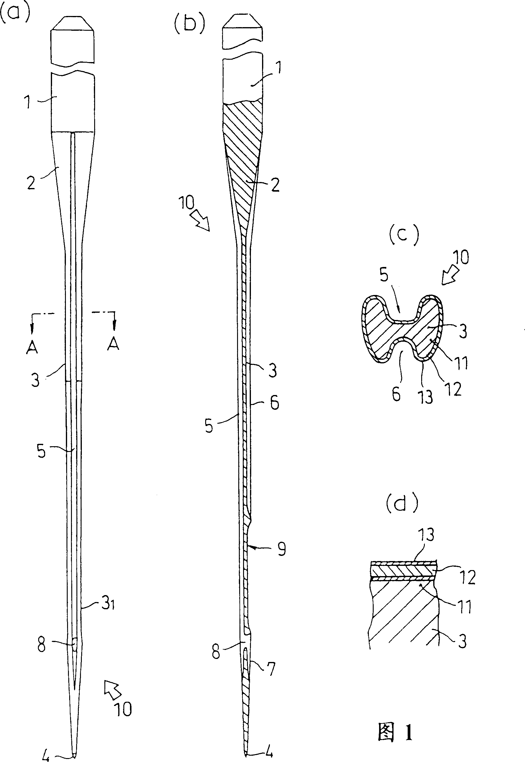 Needles and manufacturing method thereof