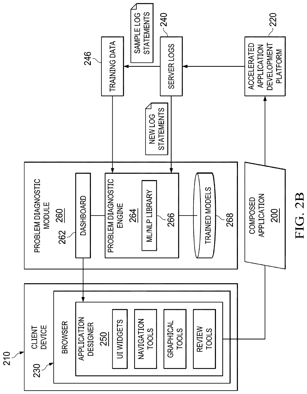 Systems and methods for diagnosing problems from error logs using natural language processing