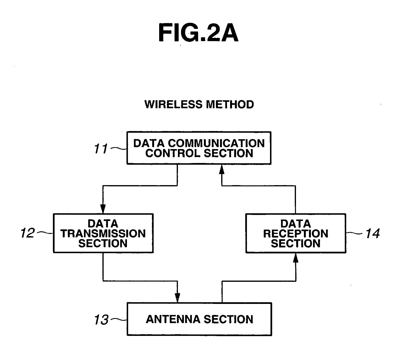 Endoscope and endoscopic system