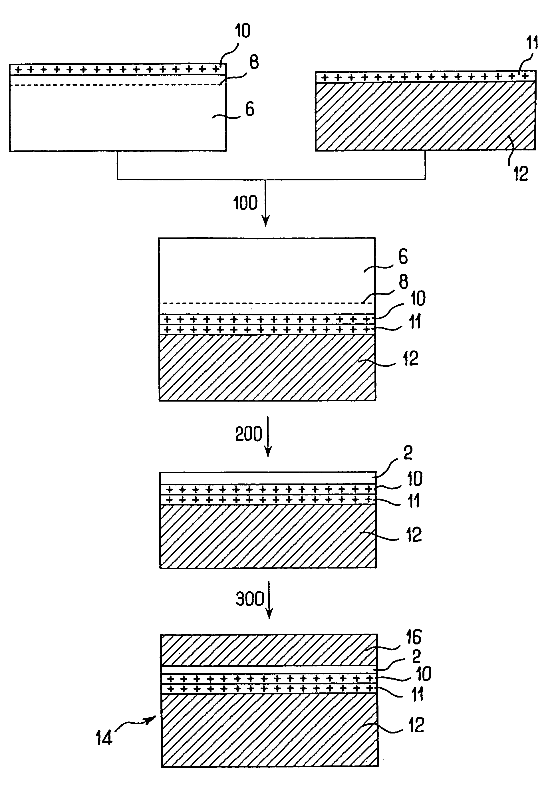 Methods for fabricating a substrate