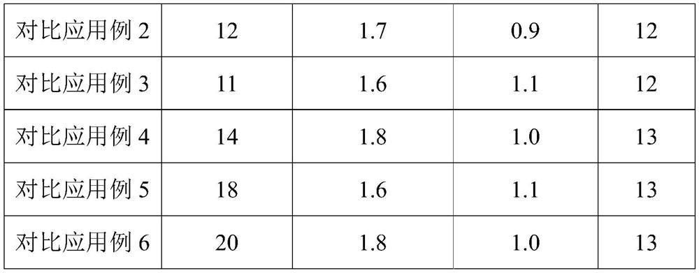 Compound protein and preparation method and application thereof