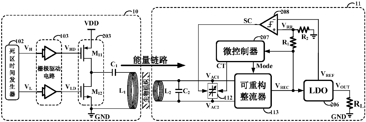 Biomedical wireless energy transmission system