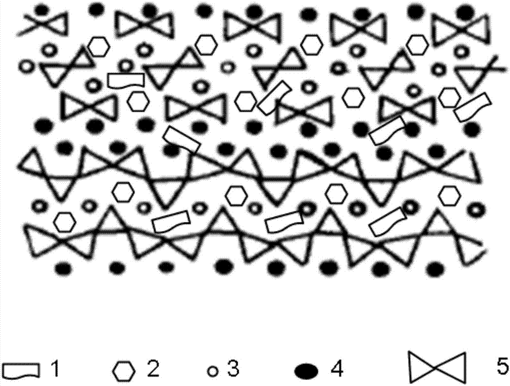 GO (graphene oxide) and nano mineral powder synergistically dispersed CNT (carbon nanotube) modified nano building material as well as preparation method and application thereof