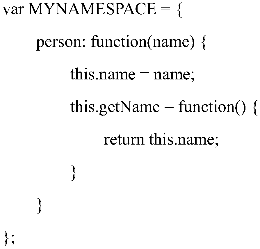 Project function decoupling method based on programming education and electronic equipment