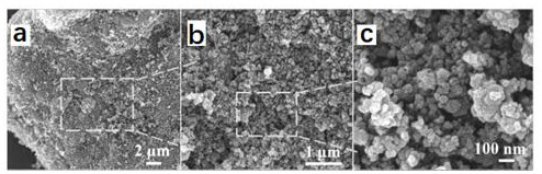 Preparation method of waste tire thermal cracking carbon black electrode material for supercapacitor