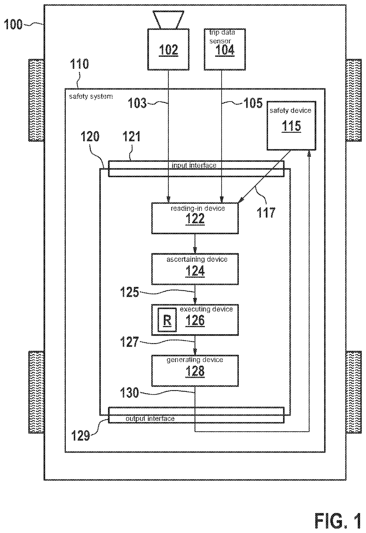 Method and apparatus for controlling a safety device of a vehicle, and safety system for a vehicle