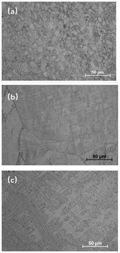 Method for measuring beta-phase transition temperature of titanium/titanium alloy based on dynamic thermal simulator