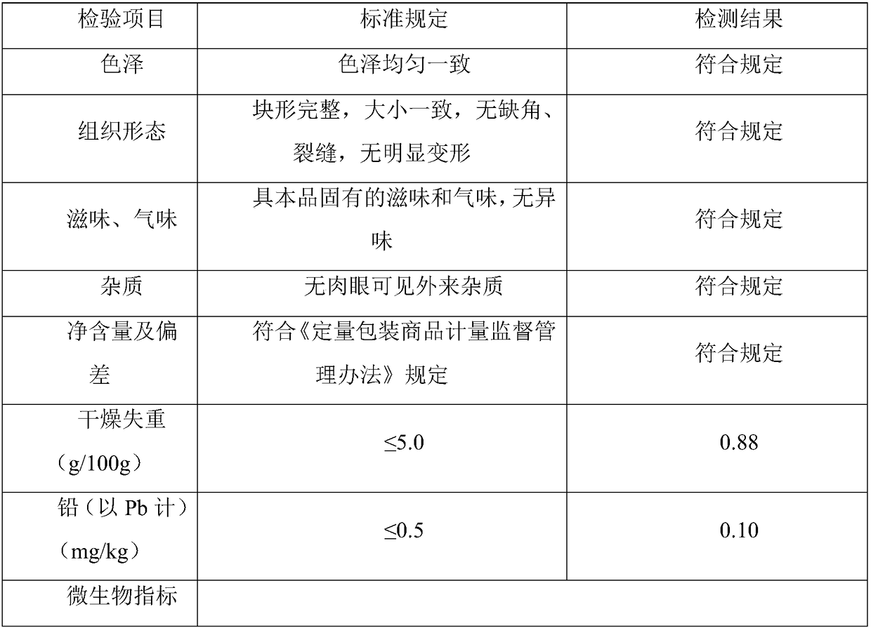 Blueberry and lutein ester bicolor composite tablets and preparation method thereof