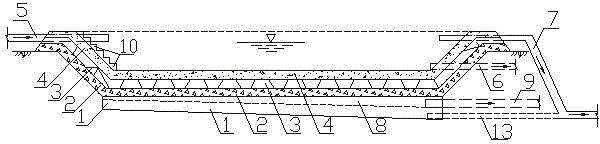 Pool with multi-layer structure and building method thereof