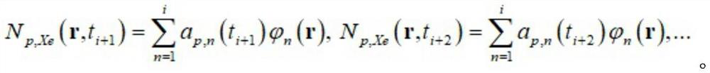 Reactor core xenon concentration distribution prediction method based on intrinsic orthogonal decomposition