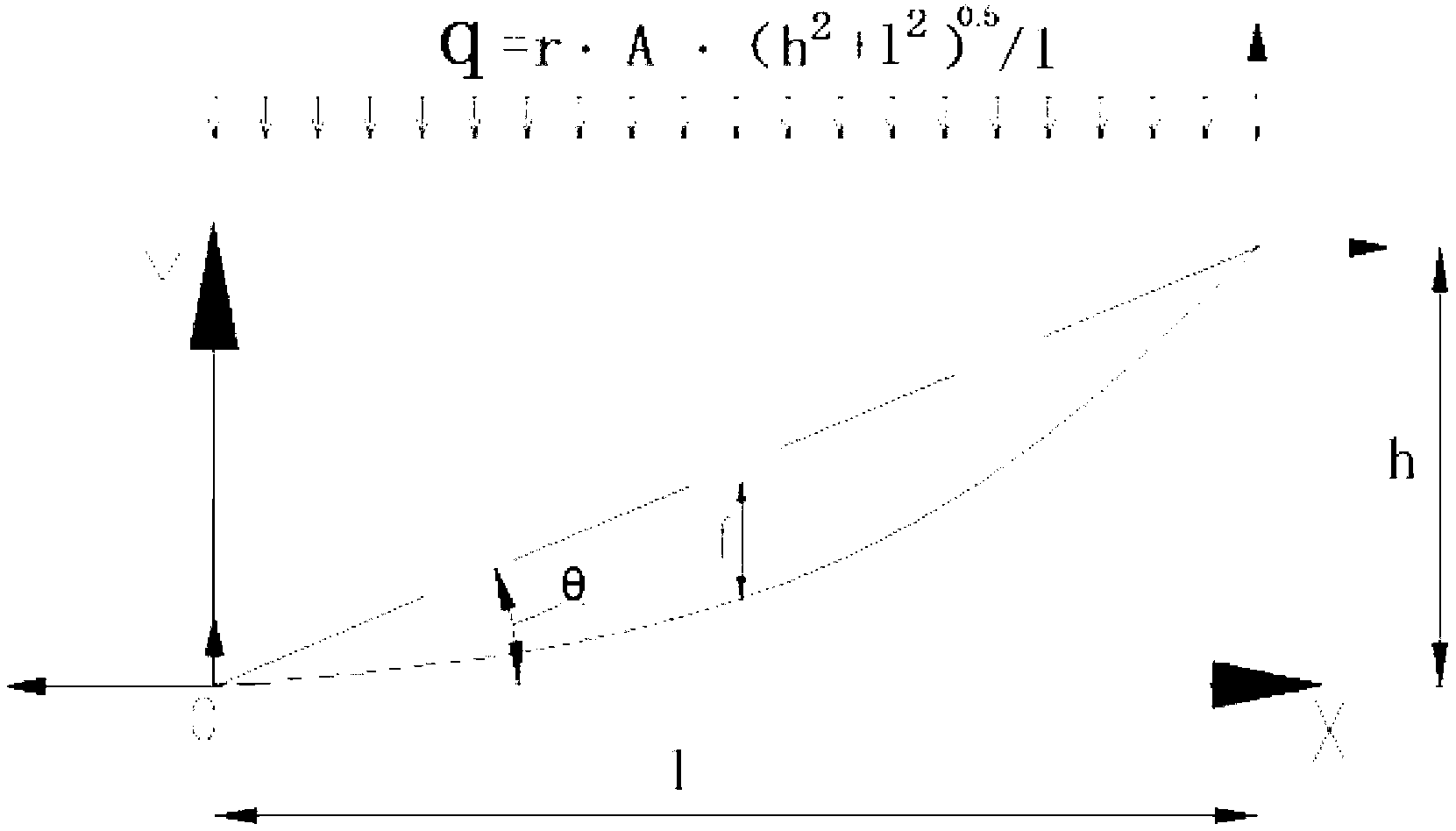 Sag control method for small-sag datum strand