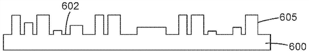 Antimicrobial articles and methods of use thereof