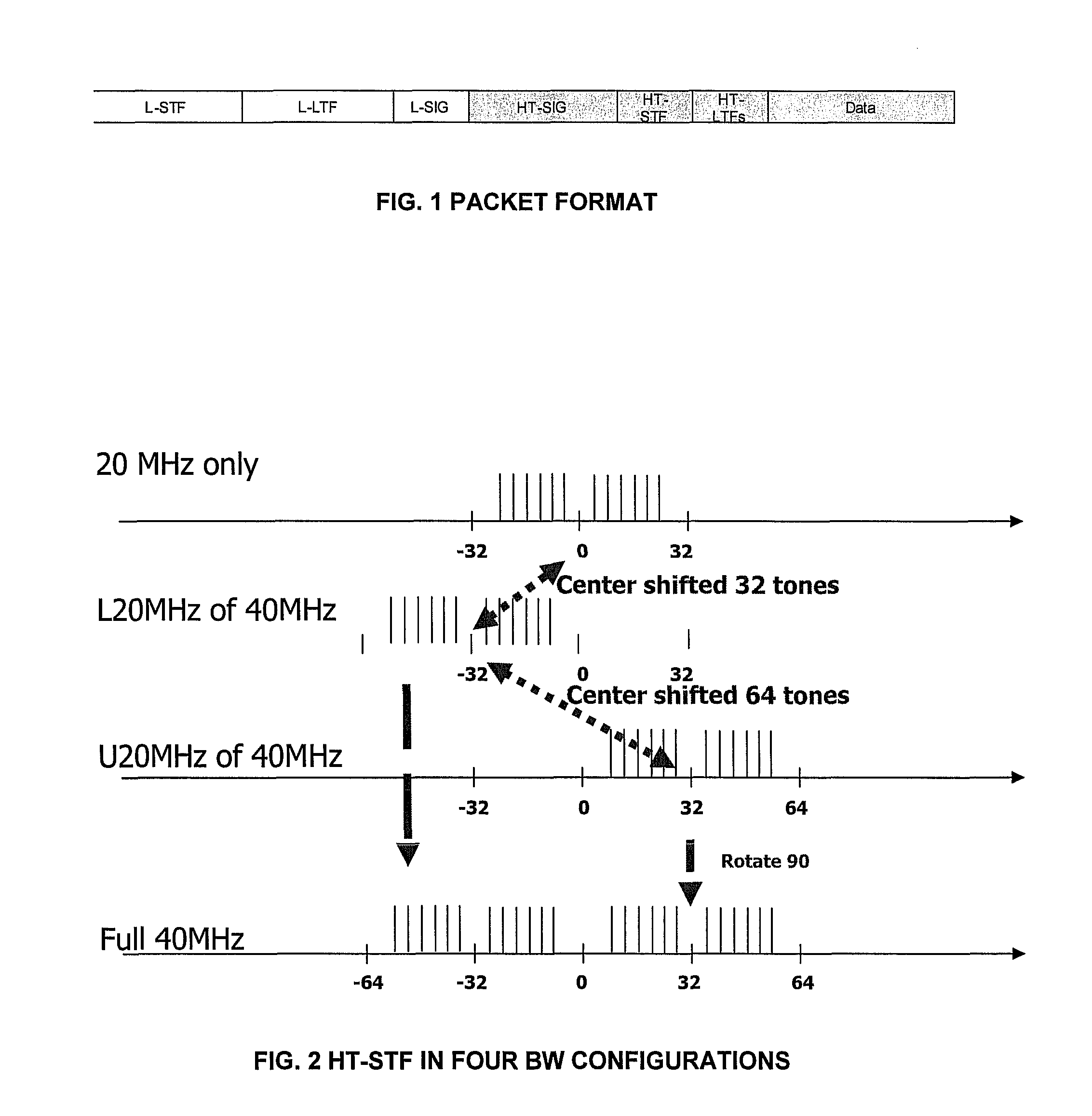 Generating method for short training field in IEEE 802.11n communication systems