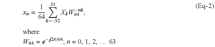 Generating method for short training field in IEEE 802.11n communication systems