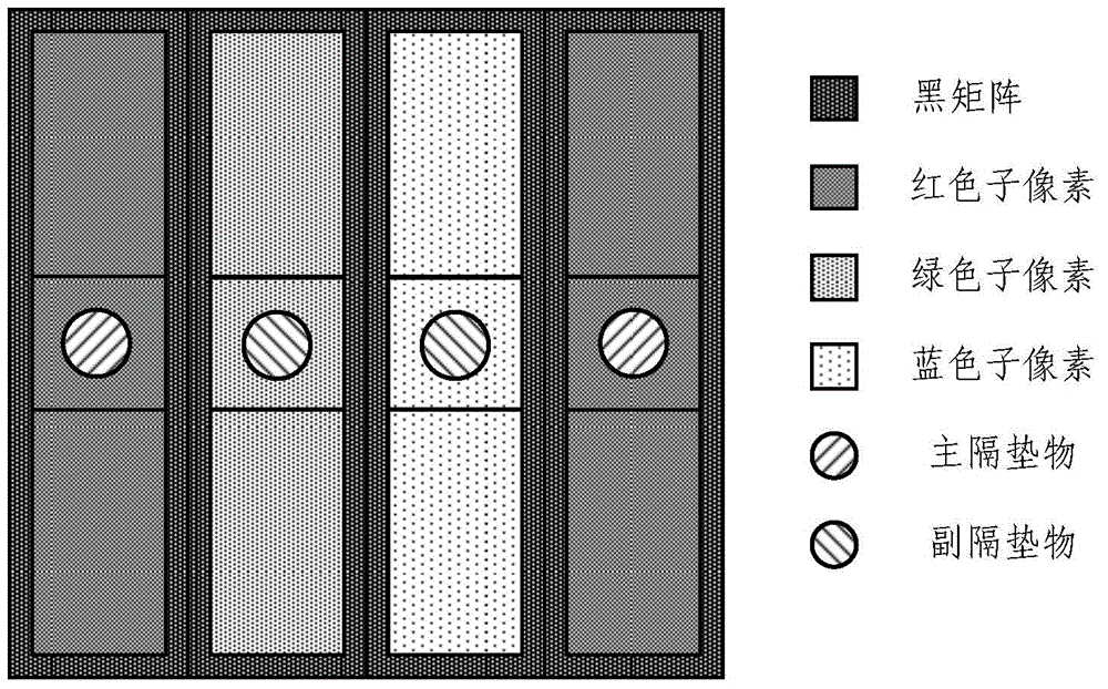 Color film substrate, manufacturing method thereof, and display device