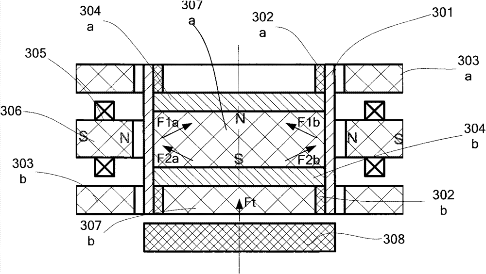 Hybrid maglev gravity compensation apparatus