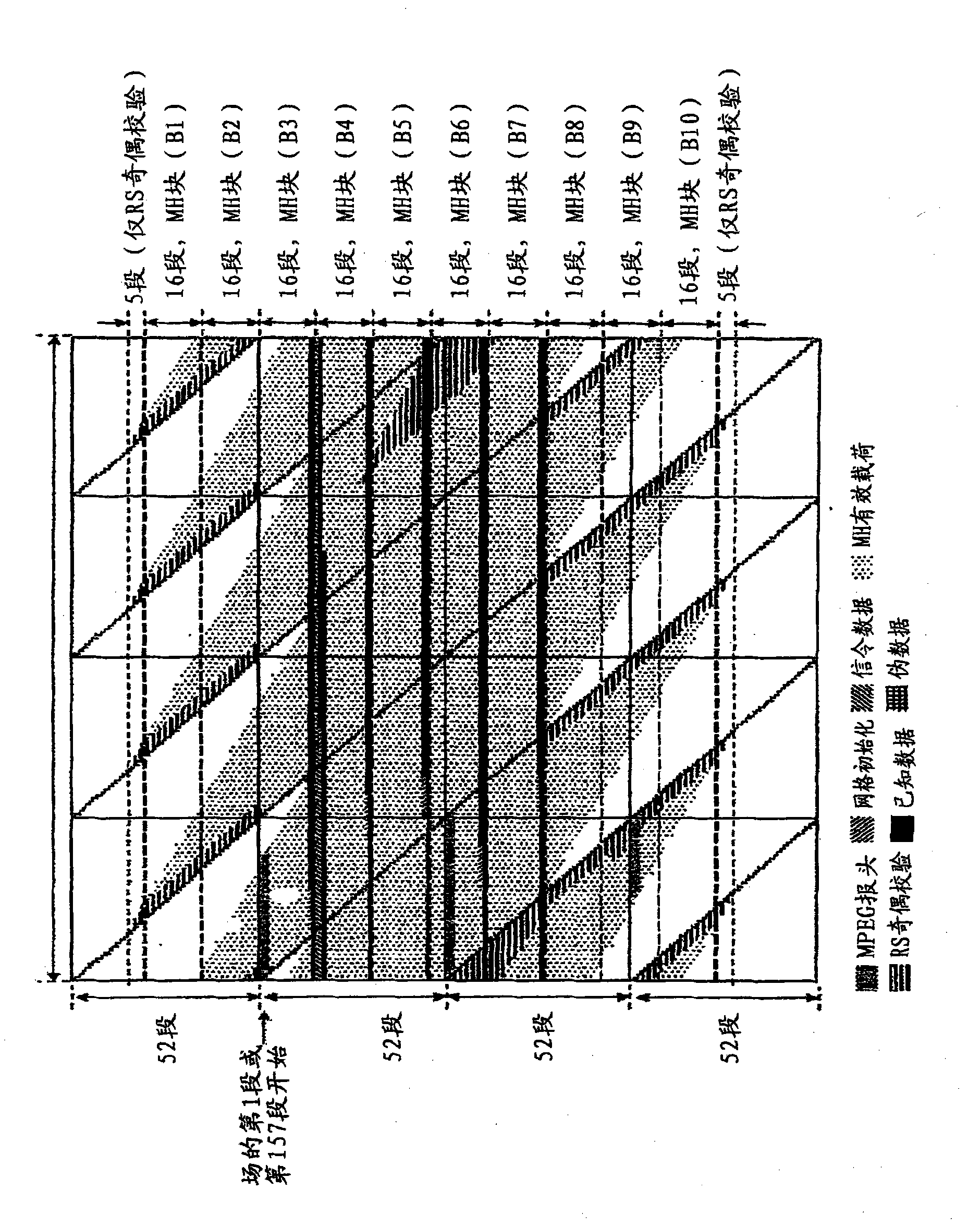 Digital broadcasting receiver and method for controlling the same