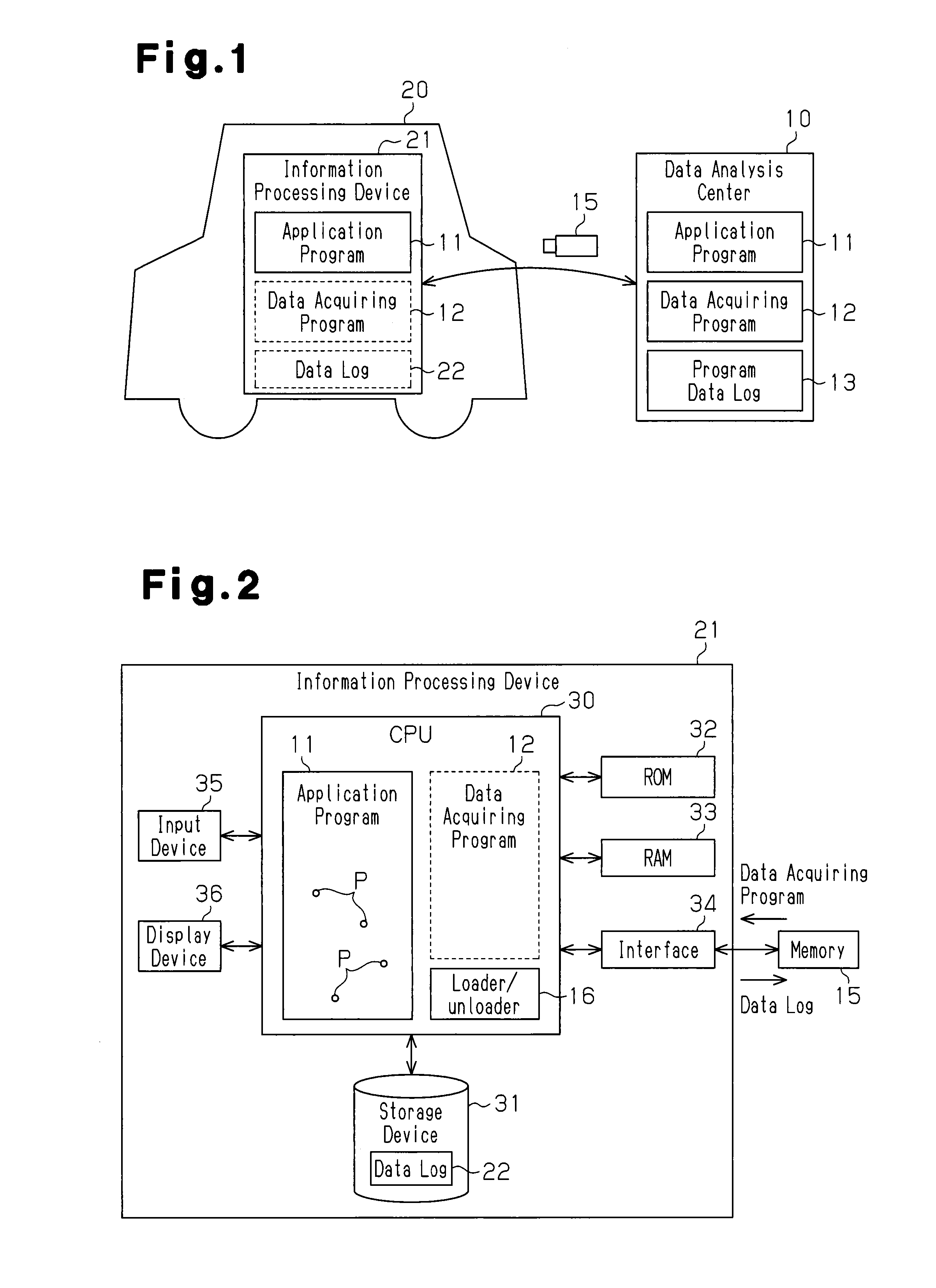 Vehicle data acquisition system and vehicle data acquisition method