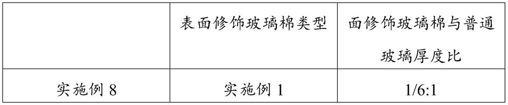 Glass wool for building and partition plate containing glass wool