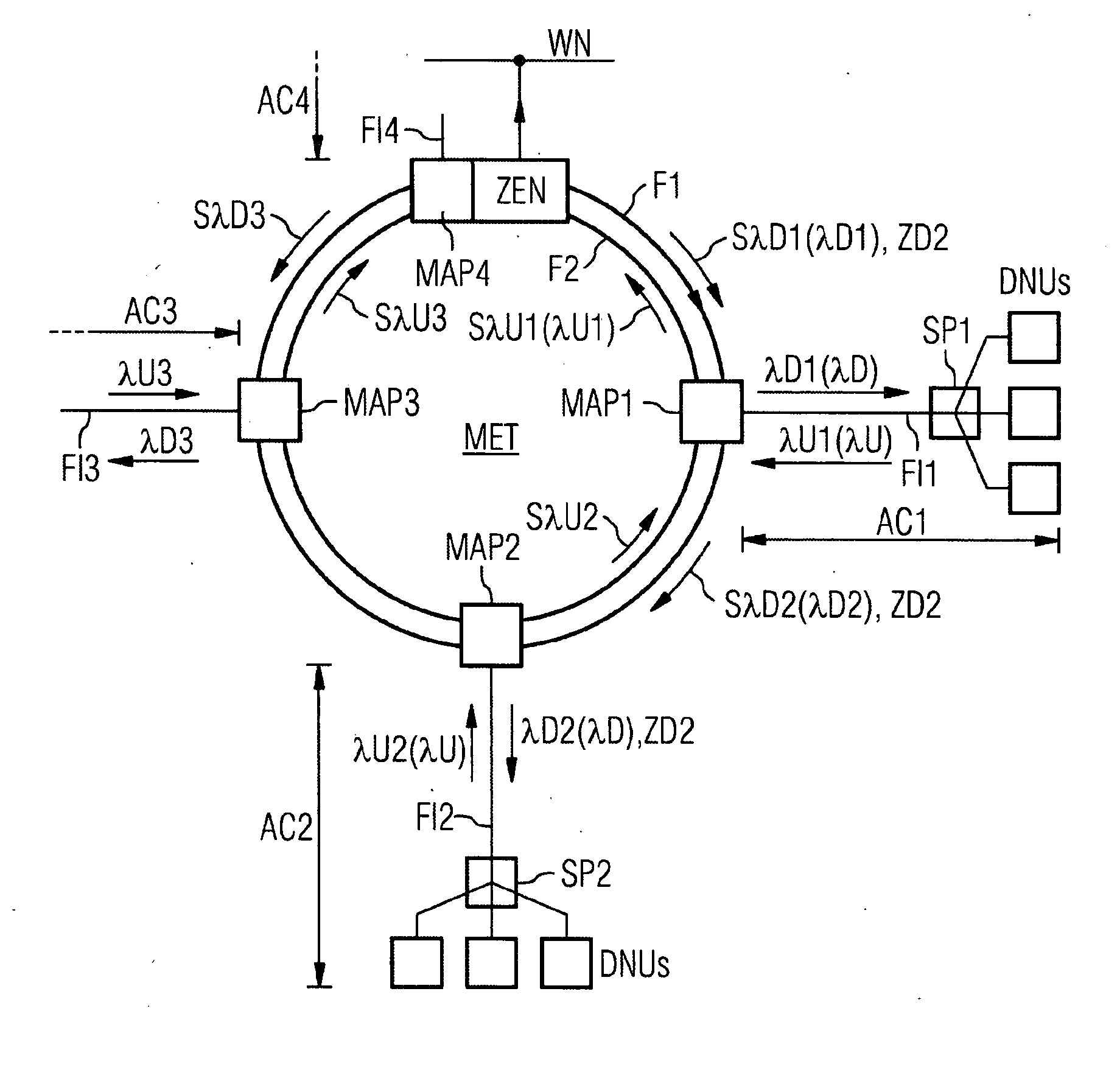 Optical Transmission System