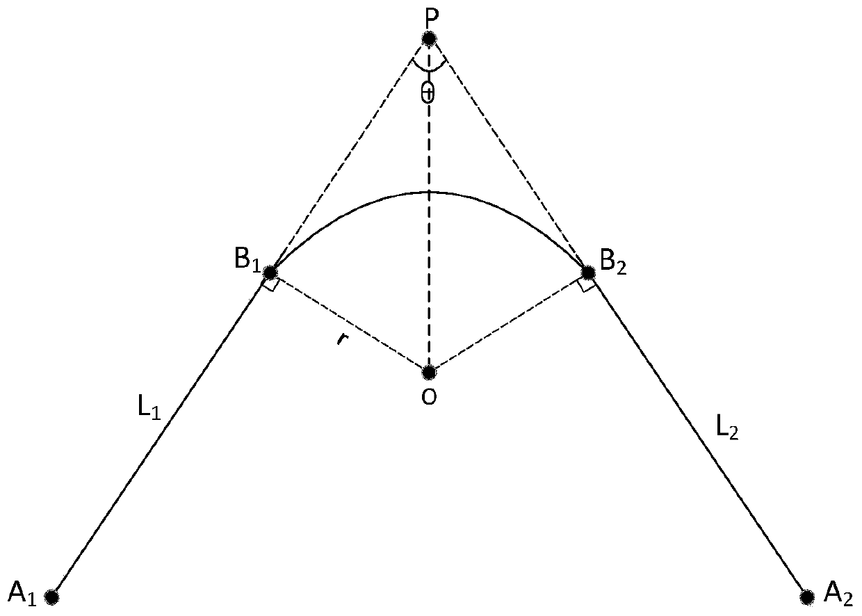 Elbow reconstruction and allowance calculation method based on point cloud data